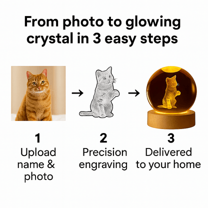 Alvento PetOrbs™ - Stunning pet crystal keepsakes